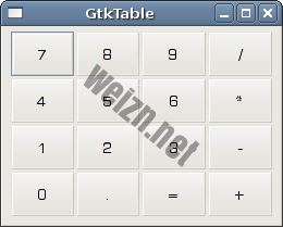 GtkTable container